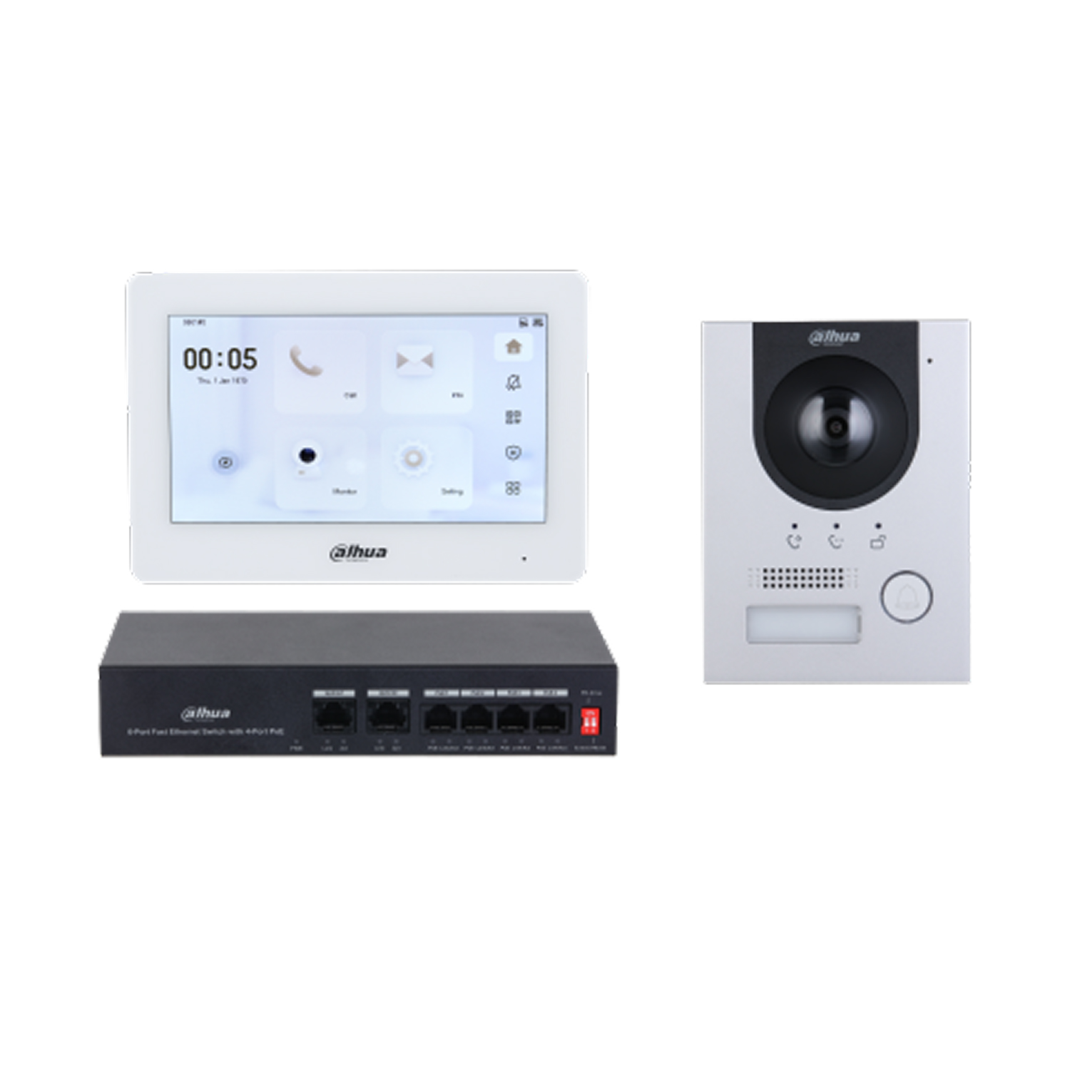 Video Interfon
